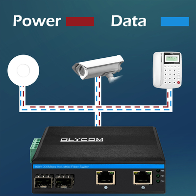 Interruptor portuário da fibra do ponto de entrada de DC48V 2 industriais com 2 gigabits SFP para o sistema de segurança