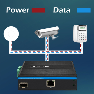 2 Port Industrial Network Switch Input de potência dupla 10/100/1000M Fibra Switch Din Rail Montagem
