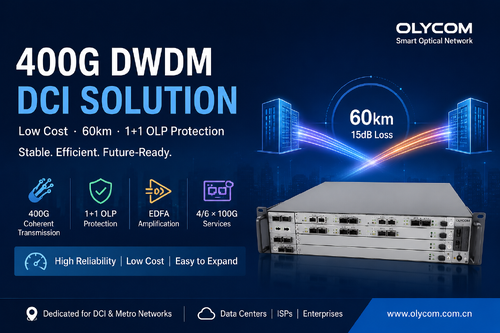 mais recente caso da empresa sobre 400G DWDM Solution for 60Km DCI with 1+1 OLP Protection
