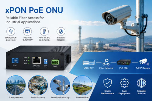 mais recente caso da empresa sobre Implantação Industrial de ONU PoE xPON para Redes Confiáveis de Monitoramento Remoto