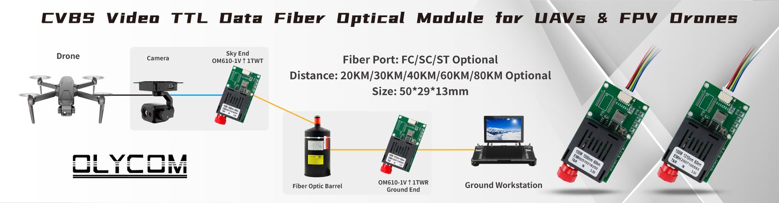 Qualidade Interruptor de rede industrial fábrica