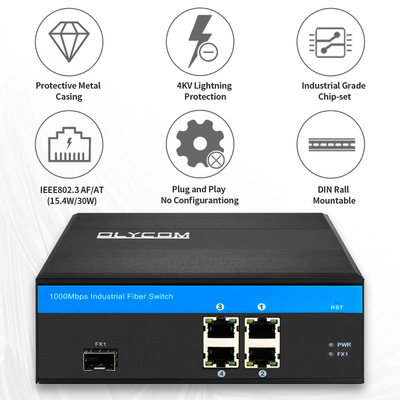 Slot industrial não gerenciado de SFP do orçamento do interruptor 120W da fibra do ponto de entrada dos ethernet do porto do gigabit 5