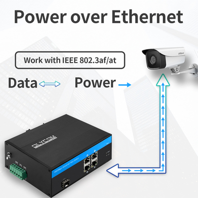 Comutador de fibra industrial de 5 portas Gigabit PoE.