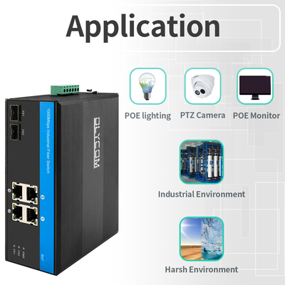 4 portas Gigabit PoE Switch 120W Din Rail não gerenciado Casca endurecida PoE ativo OEM