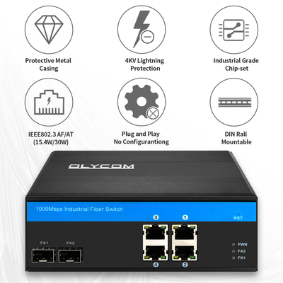 4 portas Gigabit PoE Switch 120W Din Rail não gerenciado Casca endurecida PoE ativo OEM