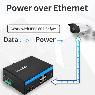 4 portas Gigabit PoE Switch 120W Din Rail não gerenciado Casca endurecida PoE ativo OEM