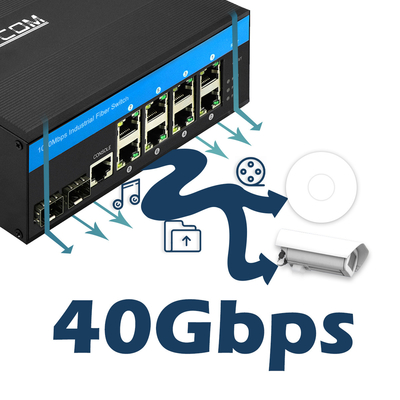 8 Port Industrial Managed PoE Switch 2.5G Ring Fiber 240W Gigabit Budget Network DC48V Entrada