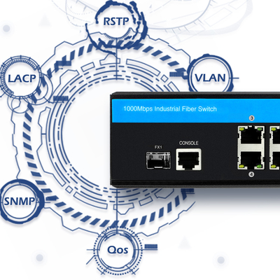 Outdoor PoE Managed Switch Gigabit Ethernet Network 2.5G Fibra dupla de entrada de 48V