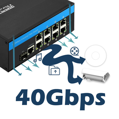 Switch PoE Industrial Gerenciado de 8 Portas 240W Gigabit LAN Camada 2 VLAN ERPS Ring CE Trilho DIN