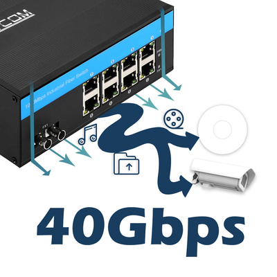 Switch PoE Gerenciado Industrial 8 Portas ST Fibra Gigabit Rede Não Gerenciada CE FCC IP40