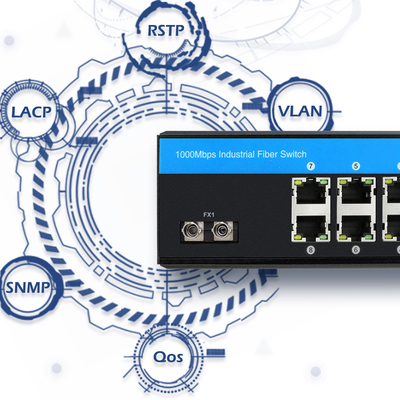 Switch PoE Gerenciado Industrial 8 Portas ST Fibra Gigabit Rede Não Gerenciada CE FCC IP40
