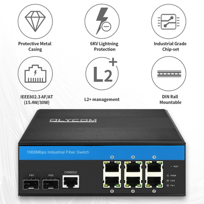 Switch Industrial PoE Ethernet Gigabit L2 Gerenciado de 8 Portas com Uplinks Ópticos 2.5G CE DIN35