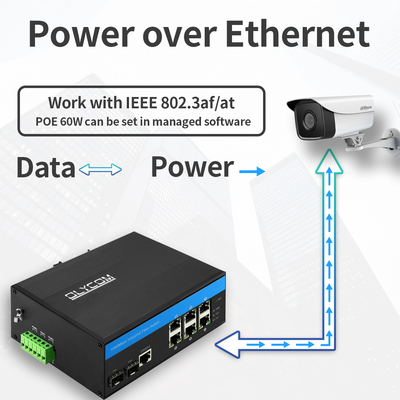 Switch Industrial PoE Ethernet Gigabit L2 Gerenciado de 8 Portas com Uplinks Ópticos 2.5G CE DIN35