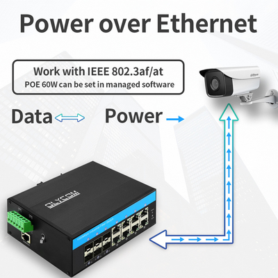 Switch PoE Industrial Olycom Gerenciado 2.5G Fibra Orçamento 240W SNMP CLI Gerenciável