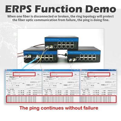 8 Port PoE Managed Switch 8 SFP 2.5G Fibra ERPS Anel L2 Uso externo gerenciável