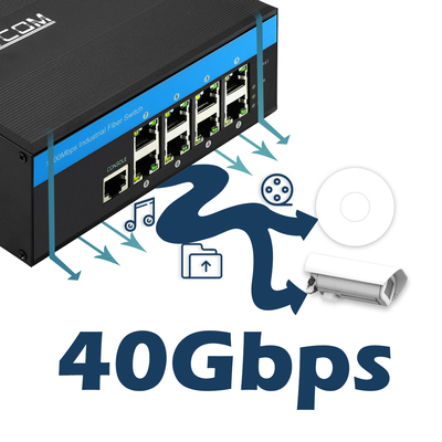 O CLI controlado esperto industrial do interruptor SNMP dos ethernet do porto do gigabit 8 8 controlou DC12V