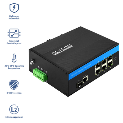 Gigabit Ethernet Switch gerenciado 2.5G Fiber Din Rail DC12V Suporte CLI SNMP ERPS