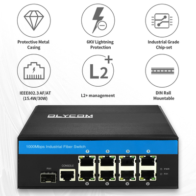 8 Port Industrial Managed PoE Switch 2.5G SFP Uplink Gigabit Network Case robusto CE