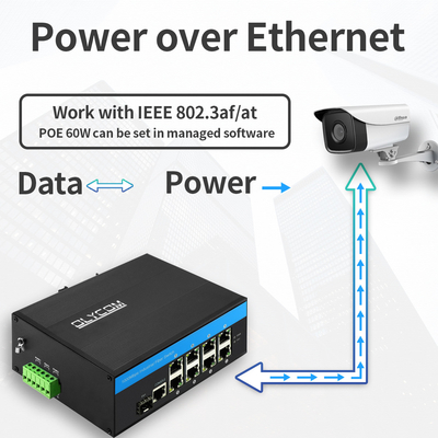 8 Port Industrial Managed PoE Switch 2.5G SFP Uplink Gigabit Network Case robusto CE
