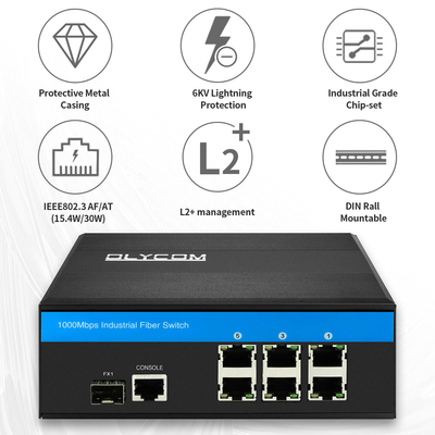 Gigabit Industrial Managed PoE Switch 7 Port Com 2.5G Fiber Ring Gestível