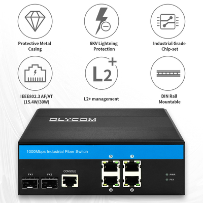 Comutador PoE gerenciado industrial Gigabit SFP 120W Budget Active PoE Rugged Case
