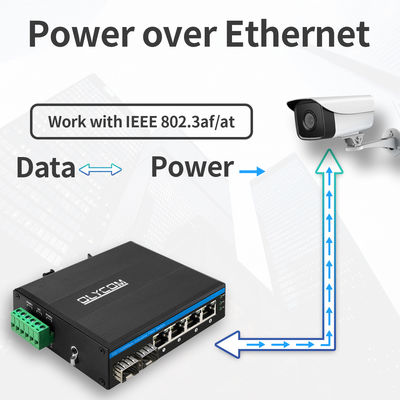 Interruptor de Gigabit Ethernet do trilho do ruído