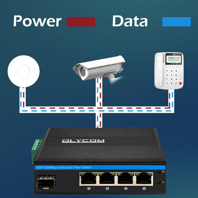Olycom 5 Port Unmanaged POE Ethernet Switch Gigabit Baseado em 1 SFP Optical Uplink 120W