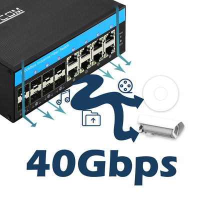 16 Portos Gigabit Managed PoE Switch 802.3at Padrão 8 Slots Ópticos SFP 240W Orçamento