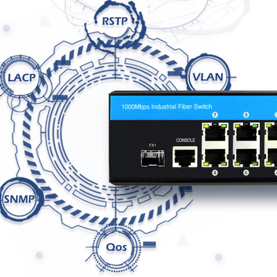 8 Portes Lite L3 Gerenciado Switch de Fibra Óptica Industrial POE/POE+ Gigabit Baseado em 240W