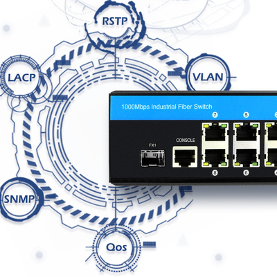 Lite mergulha um gigabit de 3 8 ethernet industriais controlados portuários do ponto de entrada/POE+ do interruptor da fibra baseado