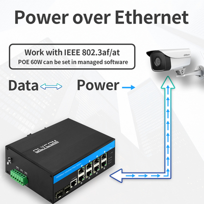 Industrial Managed Ethernet Switch 8 Port Gigabit Network 2.5G Fibra SFP
