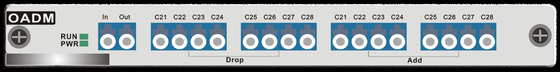 CWDM/DWDM Sistema WDM de cartão de multiplexagem de adição e queda óptica OADM reconfigurável