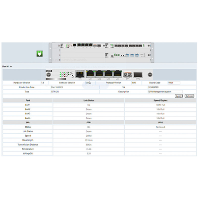 Cartão de serviço de gerenciamento de rede DWDM da série OM3800 Suporte Web Log-In 100M Fibra RJ45 Port