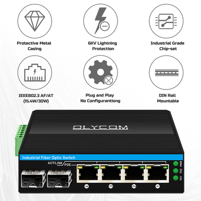 Mini 6 portas gigabit comutação Ethernet POE comutação din rail 2 sfp + 4 RJ45 DC48-52V entrada de potência dupla