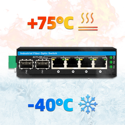 Mini 6 portas gigabit comutação Ethernet POE comutação din rail 2 sfp + 4 RJ45 DC48-52V entrada de potência dupla