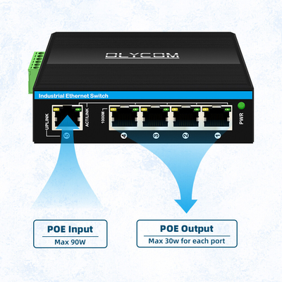 Extensor de POE de 90W Gigabit 1 Porta 802.3bt PoE++ para 4 Porta 802.3af/at Repetidor de extensor de energia industrial