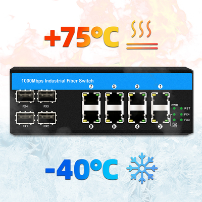 12 Portos 10/100/1000mbps comutador din-rail poe não gerenciado 4 portas SFP+ 8 portas RJ45 comutador Ethernet