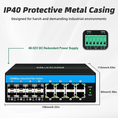 16 portas compatíveis com interruptor de poE de gigabit af/at/bt din-rail Ethernet para sistema de CCTV