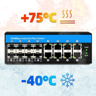 16 portas compatíveis com interruptor de poE de gigabit af/at/bt din-rail Ethernet para sistema de CCTV