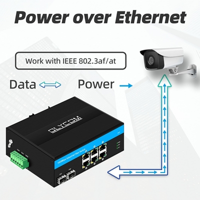8 portas gigabit interruptor não gerenciado Ethernet POE interruptor DC48V din interruptor de rede ferroviária