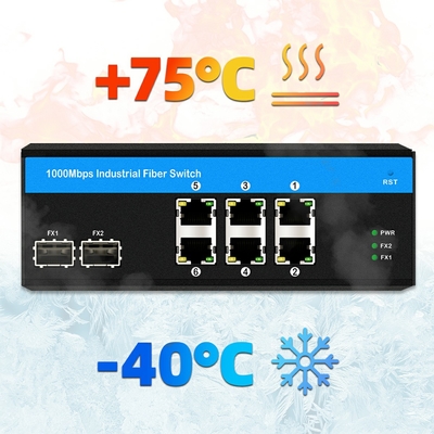 8 portas gigabit interruptor não gerenciado Ethernet POE interruptor DC48V din interruptor de rede ferroviária