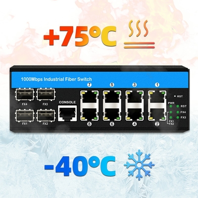 Comutador gerenciado Gigabit com 12 portas de comutador Ethernet 4SFP+8RJ45 DIN-Rail entrada de potência dupla