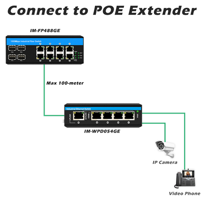 Interruptor industrial de Ethernet de 8 portas gigabit POE 4SFP+8RJ45 DC48V Entrada de potência dupla