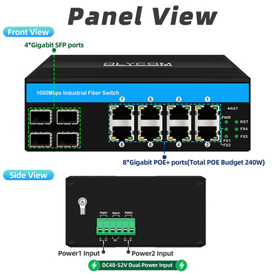 Interruptor industrial de Ethernet de 8 portas gigabit POE 4SFP+8RJ45 DC48V Entrada de potência dupla