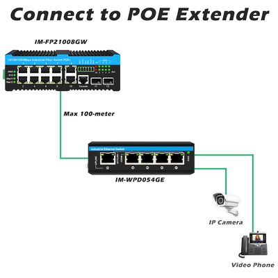16 Portes gerenciados Industrial Ethernet Switch 8RJ45 + 8SFP POE Switch com 4 * RS485 + 2 * CAN BUS
