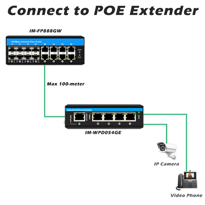 Switch PoE de 16 Portas Gigabit Vitesse Gerenciado Industrial Ethernet DC48V Fonte de Alimentação Dupla