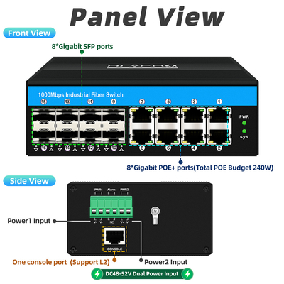 Switch PoE de 16 Portas Gigabit Vitesse Gerenciado Industrial Ethernet DC48V Fonte de Alimentação Dupla