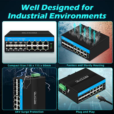 Switch PoE de 16 Portas Gigabit Vitesse Gerenciado Industrial Ethernet DC48V Fonte de Alimentação Dupla