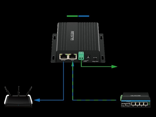 Gigabit 30W PoE Splitter com saída DC12V/24V comutável para câmaras de segurança, AP sem fio, sistemas de controle de acesso.
