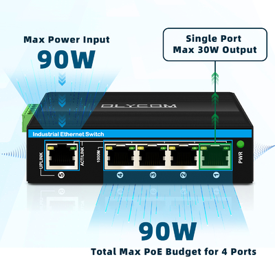 5 Portos gigabit switch Industrial PoE Extender 1*poe em portos de suporte 30w/60w/90w+4*poe portas de saída